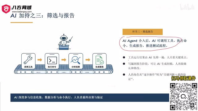 Four elements of a vulnerability report