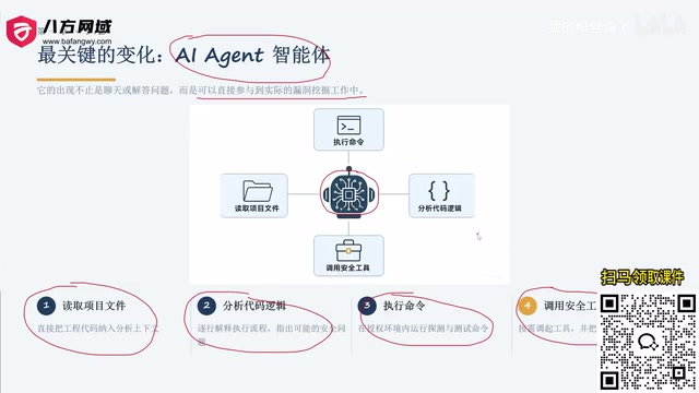 AI Agent participating in vulnerability hunting