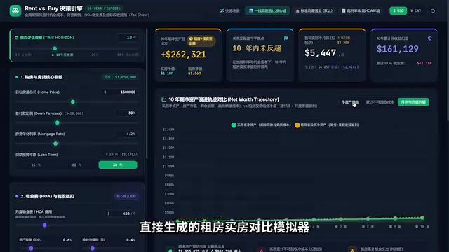 租房买房对比模拟器
