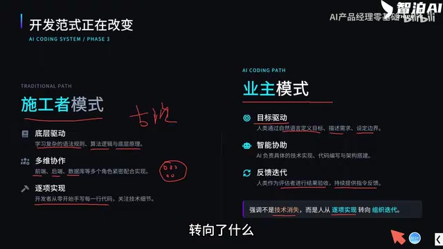 Vibe Coding零基础实战:用Claude Code与Codex七天速通AI编程