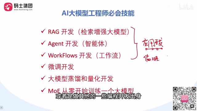 神经网络反向传播原理与代码实战:从零理解大模型核心算法