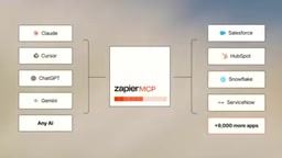 list gemini okay so here's what i did in zapier i made an mcp server for the gemini cli that's