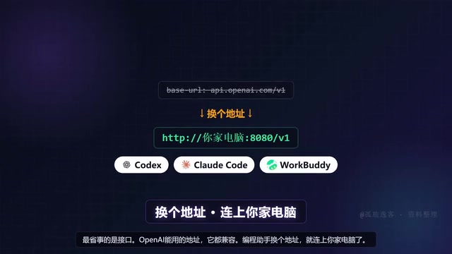 Hardware requirements and first-launch notes