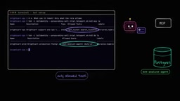 Postgres Knows Which Agent It Is Talking To