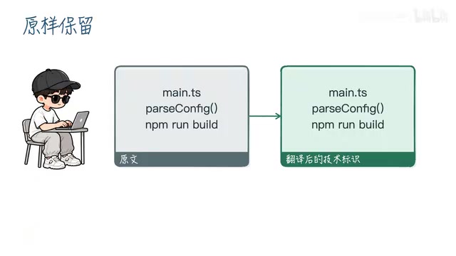 在 Claude Code 终端添加插件并配置 DeepSeek API Key