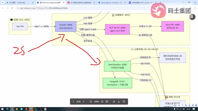 只属于张三自己的