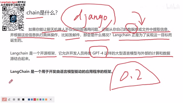 The positioning of LangChain4J