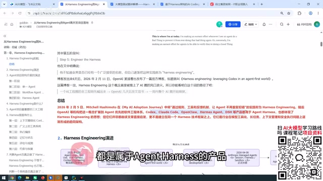 Agent Harness product example