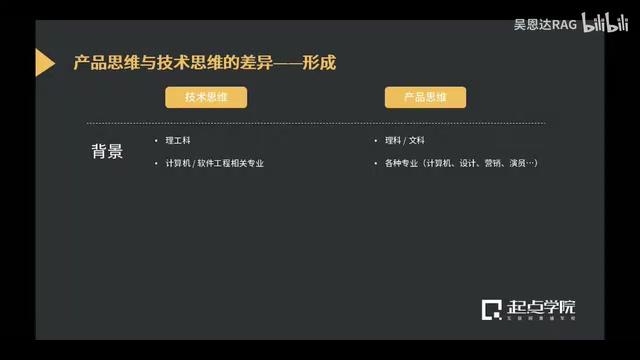 产品思维与技术思维的本质差异:AI产品经理必修认知课
