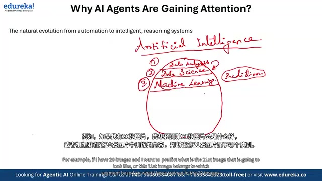 Building a Production-Grade AI Agent from Scratch: A Practical Guide to RAG and MCP