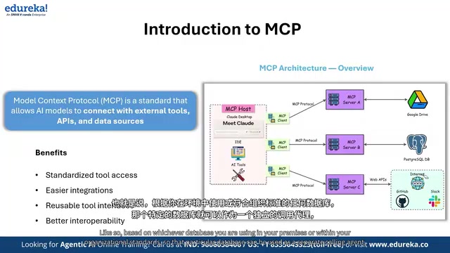 Database integration conforming to organizational standards