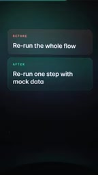 n8n free cloud trial