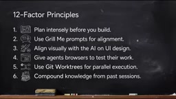 Use interrogative prompts to have AI ask 50 questions first to align on goals