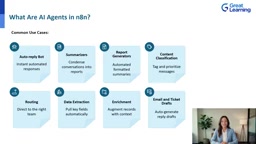n8n AI Agent Tutorial: From Rule-Based Automation to an Intelligent Customer Support Bot
