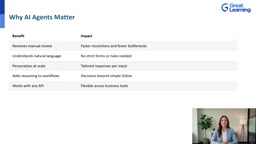 Personalization at scale