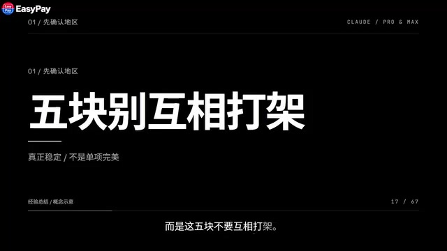 Claude Pro/Max封号真相:半年实测总结的5大避坑原则