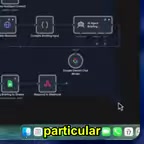 A new demo request triggers the workflow