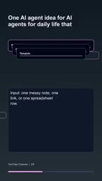 AI step: generate title, outline, checklist, and publishing copy