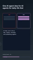 Weekly iteration makes the content machine continuously better