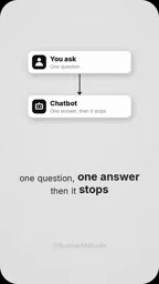 The limits of chatbots: you have to manually connect every step