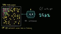 Baseline gap between the 4B and 27B models