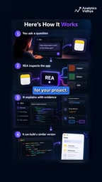 REA supports desktop apps, native binaries, Electron apps, websites, and more