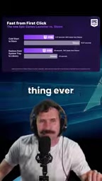 Subtitle: Coding is too hard