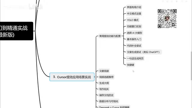 Cursor AI编程保姆级教程:从入门到进阶实战指南
