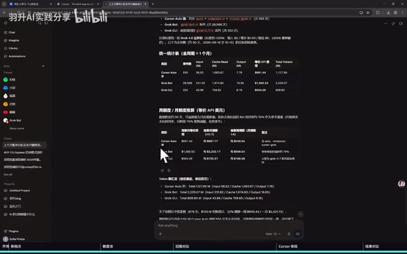This is the highest-tier Heavy membership
