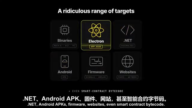 GitHub-Viral REA Hands-On: AI Reverse Engineers Any Software—Are Developer Moats Dead?