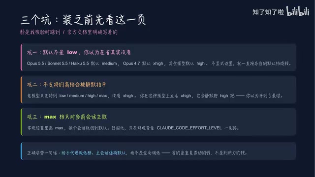 Main session stays at the default tier