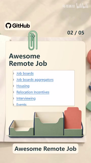 Collected hundreds of remote job boards