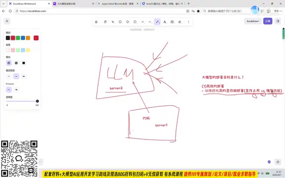 这个就是就是大模型在做应用开发