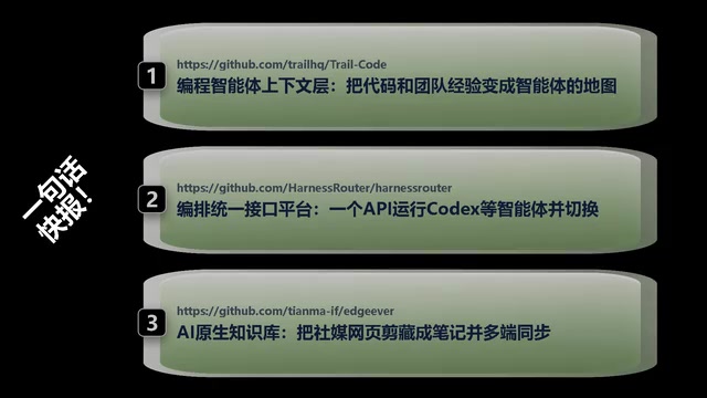 A context layer for coding agents