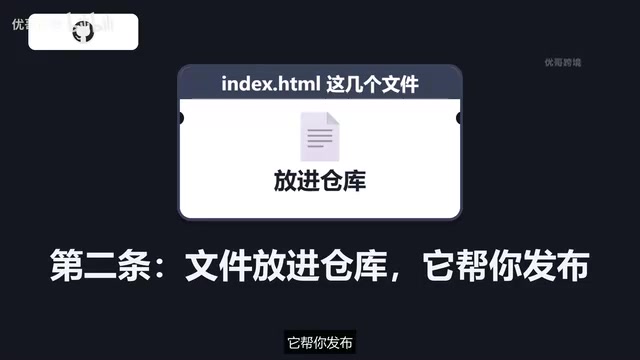 不会写代码也能做网站:Claude Code + 三种免费托管实测