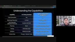 The tool layers an agent needs to execute, and the human approval boundary