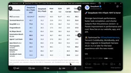 DeepSeek v4.1 Flash Review: Challenging GPT-6.1 at 0.44 Cents