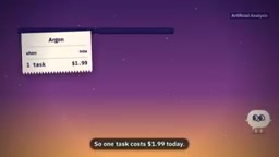 Opus costs $5.98, but at December's full price, it's $3.98 more than Astra at $3.26.