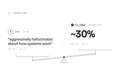 than clod models.