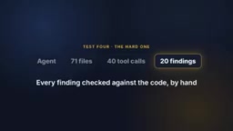 Manually verifying claims