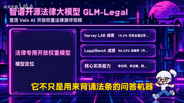 DeepSeek上线搜索API,智谱开源法律大模型登顶