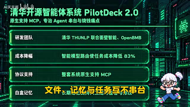 AI记住的项目背景和工作进度支持