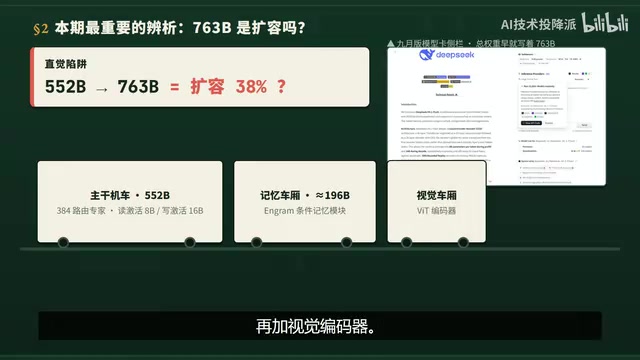 DeepSeek V4.1 Flash更新:参数真相、跑分争议与成本革命