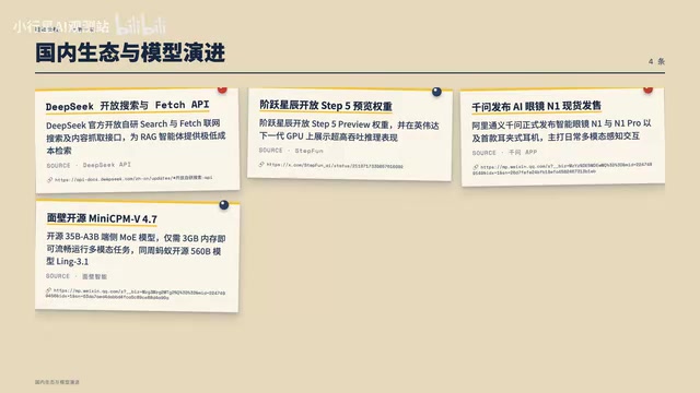 Alibaba's Qianwen first AI glasses go on sale