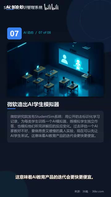 China's Fengxing AI global ensemble weather forecasting system