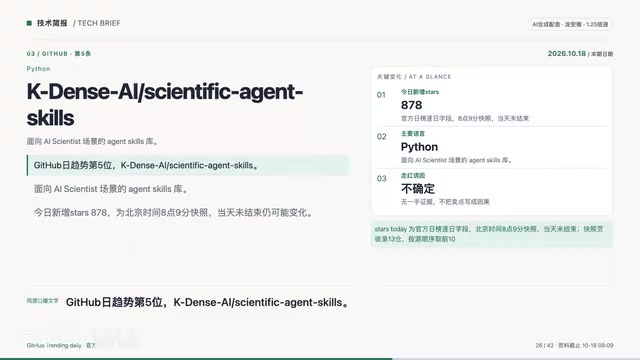 Agent Skills library for AI-Scientist scenarios