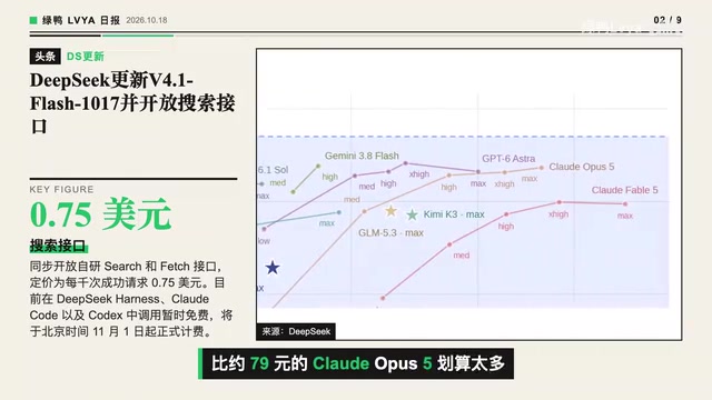 23项AI技术拟管出口:API与开源如何界定?