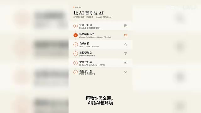 AI setting up the environment for AI
