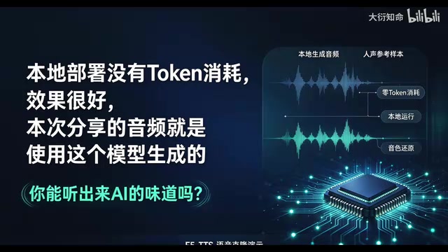 你能听出来AI的味道吗