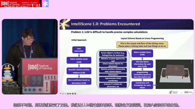 Tencent IntelliScene: Multi-Agent Reasoning Drives Game Scene Layout